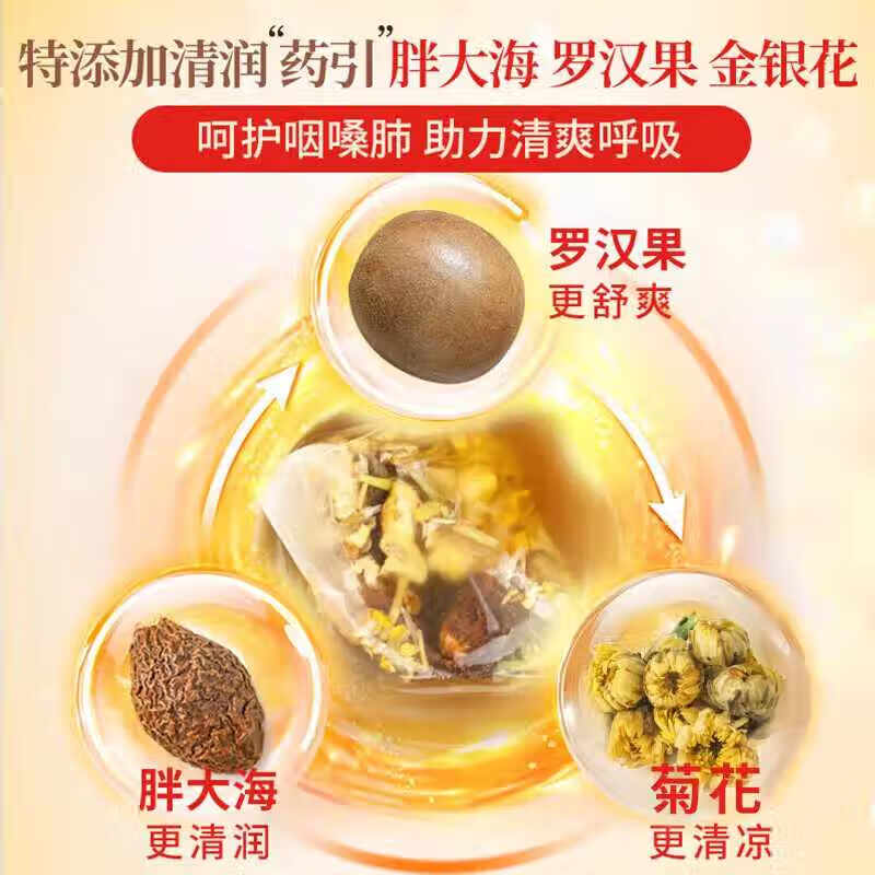 朕皇北京同仁堂胖大海罗汉果菊花枇杷叶茶 抽烟养生茶嗓子干痒润肺茶 160g(8gx20袋)/盒 【1盒体验装】