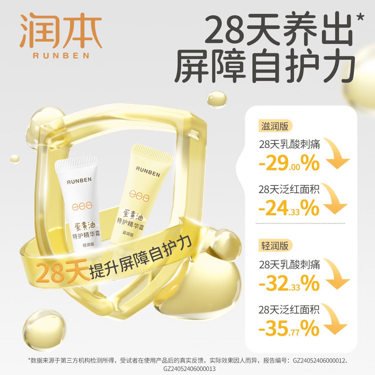 润本儿童面霜蛋黄油特护霜婴幼儿秋冬保湿滋润补水宝宝换季精华霜 轻润霜+滋润霜 10g 2支 【旅行装】