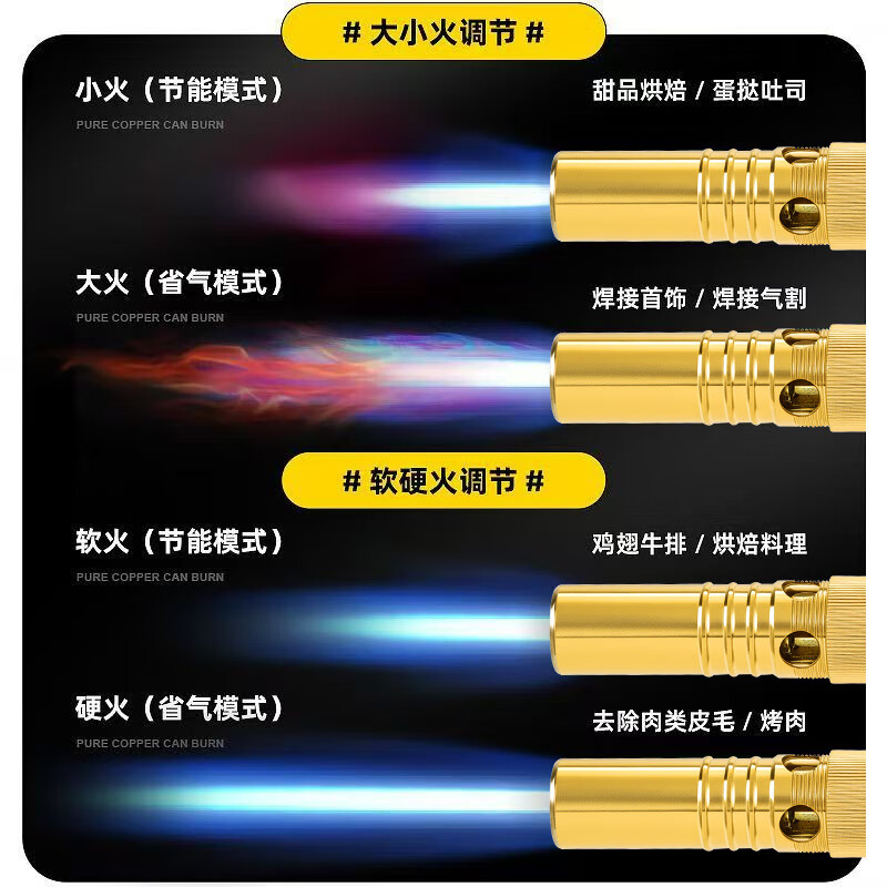JCZS喷火烤枪纯铜全铜喷枪烧毛家用烧黄金火喷枪高温火焰喷枪枪头 全铜标准款+2瓶气罐【万次打火/可倒置】