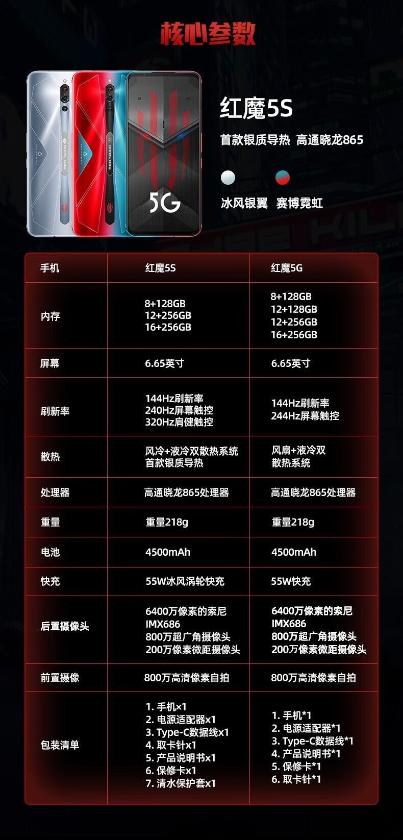 努比亚红魔5S 5g游戏电竞5G手机 红魔5G8+128黑色