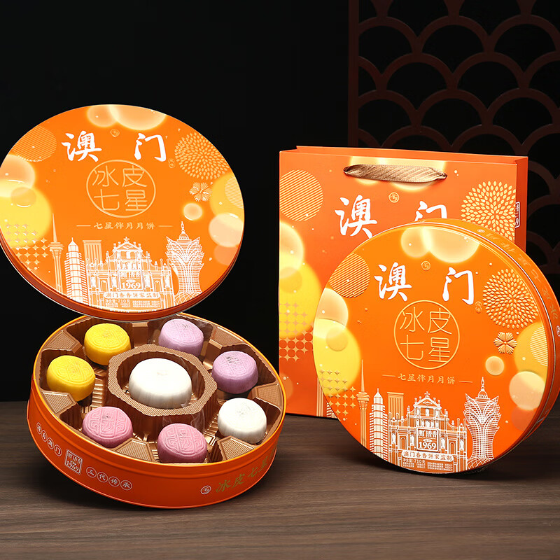 Ƥǰ±710gʽ±ҵŹй5ζ8