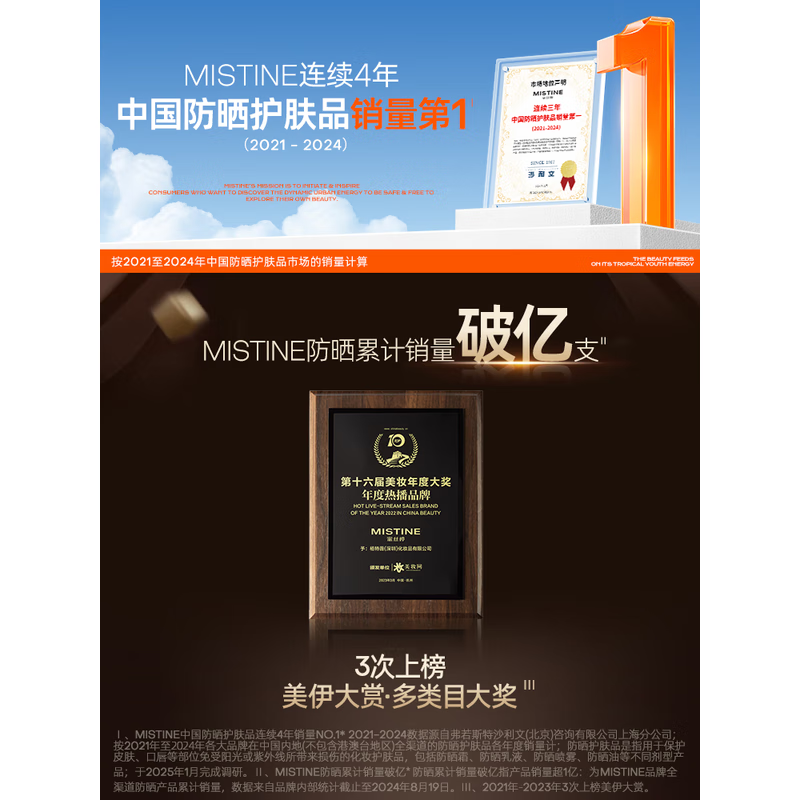 Mistine蜜丝婷小黄帽防晒霜【丁禹兮同款】防水防汗隔离紫外线官方旗舰店 【丁禹兮同款】泰版小黄帽40ml