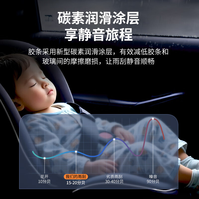 SOFT99雨刮雨刷器硅胶镀膜驱水型日本进口 G'zox静音高清雨刮片宝马雨刷 宝马 下单留言车型+年份