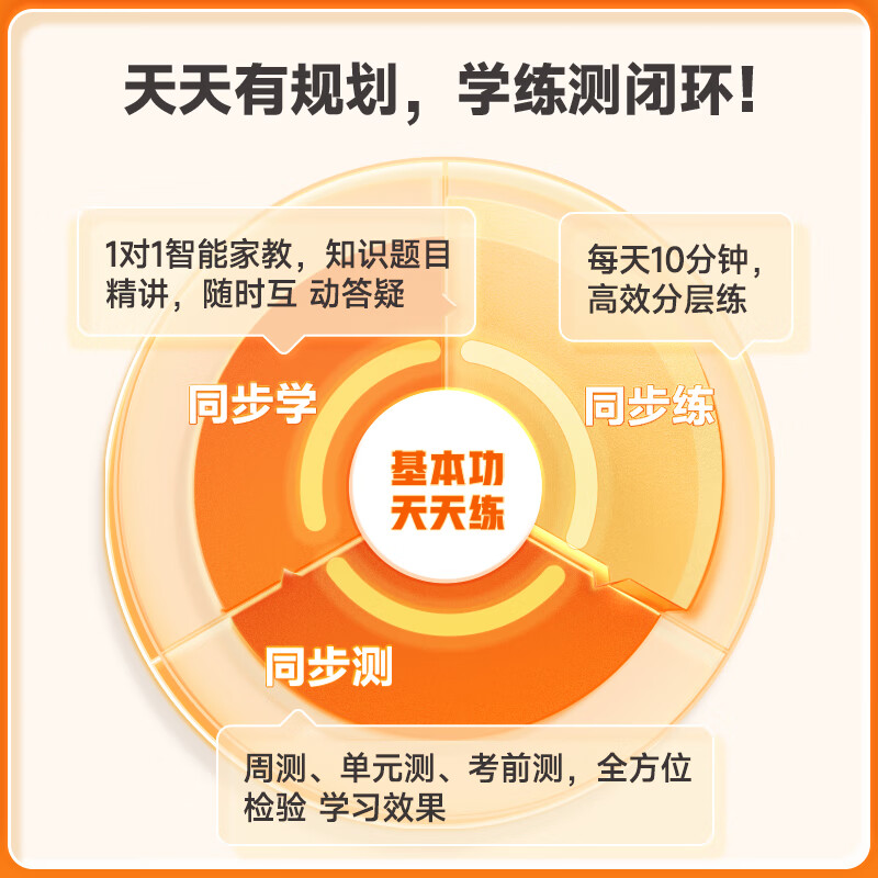 学而思 2025新版语文数学基本功天天练小学 一-六年级上册 智能批改 每天10分钟练透基本功 语文 二年级上册