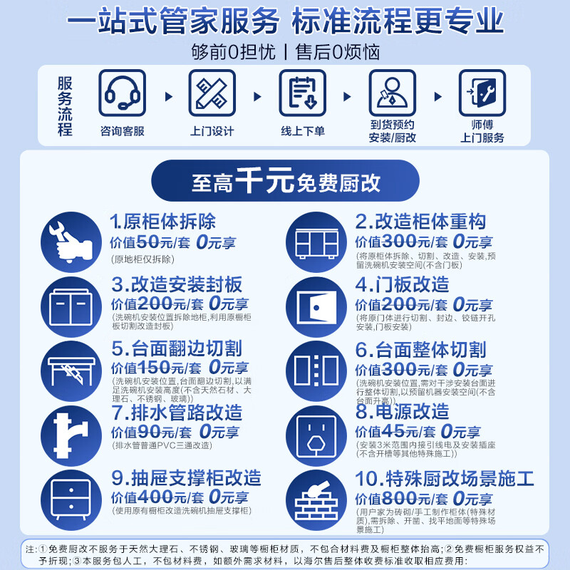 卡萨帝(Casarte)嵌入式小型灶下洗碗机M70 14套大容量 双80℃消杀 一级水效变频 智能开门速干CWB14-B39YHU1国补