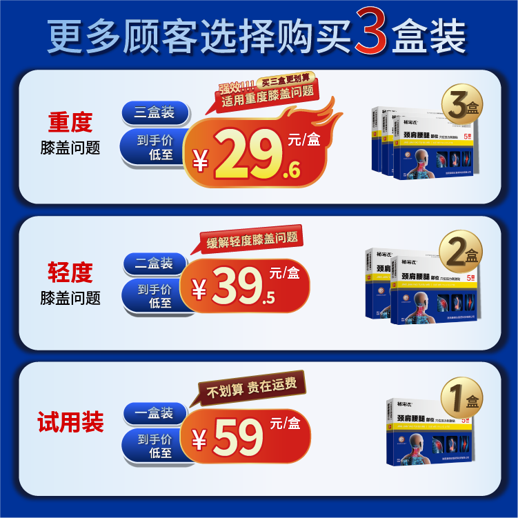杨宋氏膝盖贴膝盖积液关节炎滑膜炎专用膏药疼痛肿胀磨损修复半月板损伤 膝盖疼痛贴*3盒【滑膜炎积液】