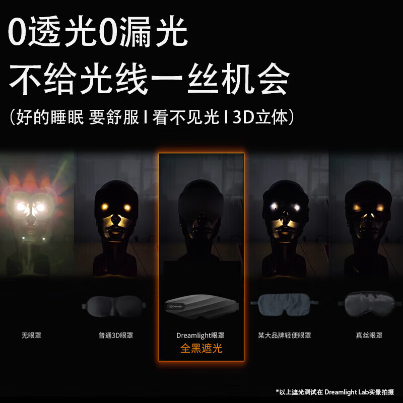 通用眼罩睡眠遮光3D立体助眠男女士学生午睡觉 黑色3Sv2(餸睡眠耳塞)