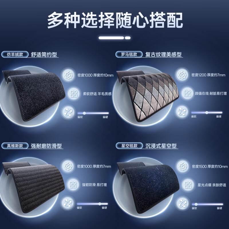 适配2025款乐道l90脚垫L90蔚来全包围汽车用品改装配件地毯 乐道L90臻选[月榕棕-单层脚垫]防