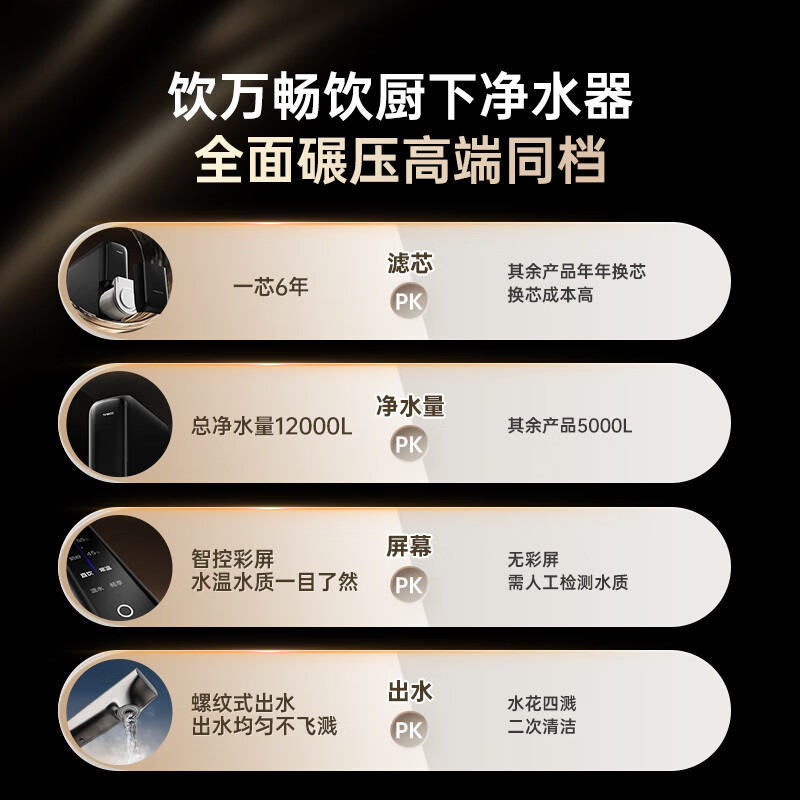 添可加热厨下净水器2200G厨下式过滤器直饮机净热一体机净饮机家用饮万畅饮王 饮万畅饮王