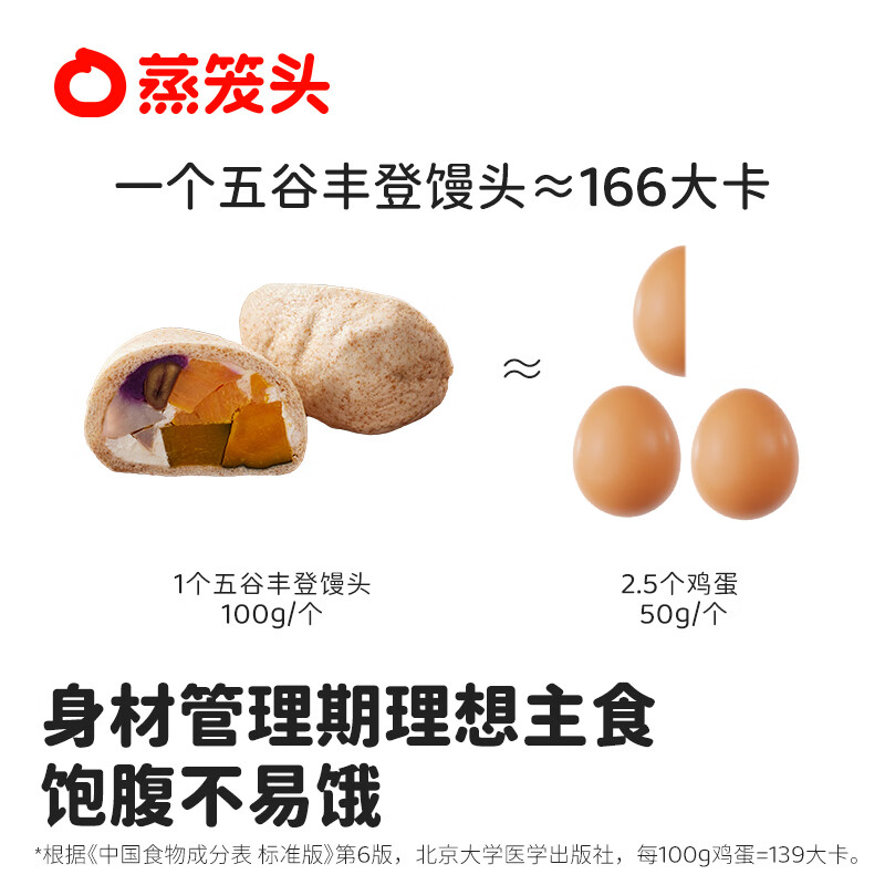 蒸笼头五谷丰登馒头 营养早餐速食半成品杂粮馒头 五谷丰登馒头200g*5袋