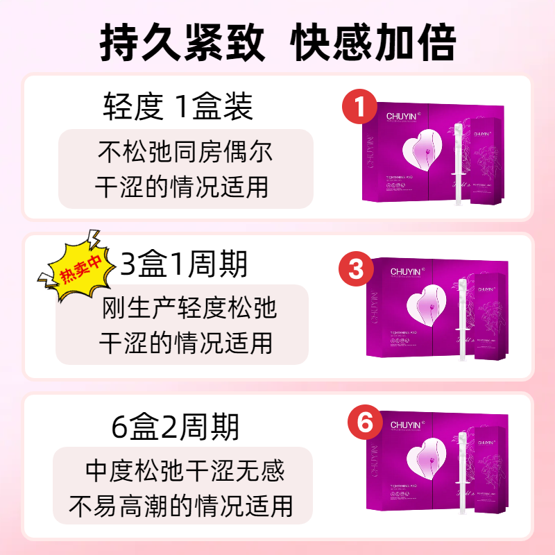 CHUYIN私密处紧致私处紧缩阴道变紧保养水润女性紧致丸紧致丹缩阴液护理 2支紧致水润妇科凝胶 可搭女性私密凝胶妇科炎症专用凝胶乳酸菌阴道软胶囊