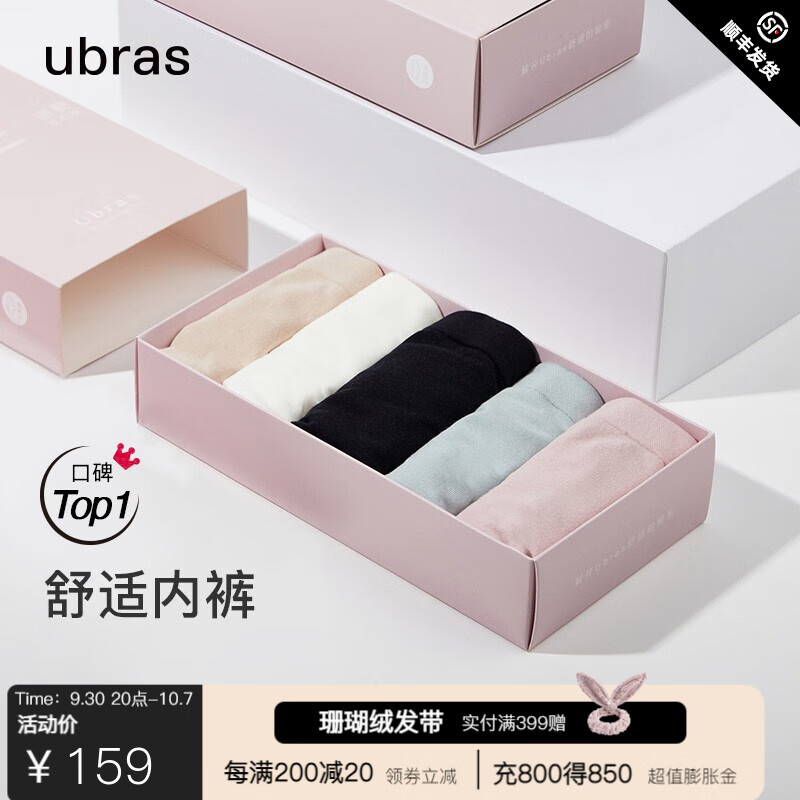 揭秘价格走势,轻松把握市场趋势