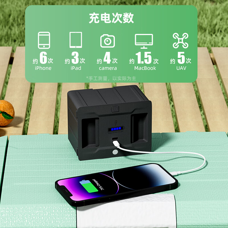 新飛車載冰箱壓縮機制冷小冰箱冷藏冷凍汽車貨車冰箱戶外露營冰箱 戶外冰箱電池 （可單獨使用） 0L
