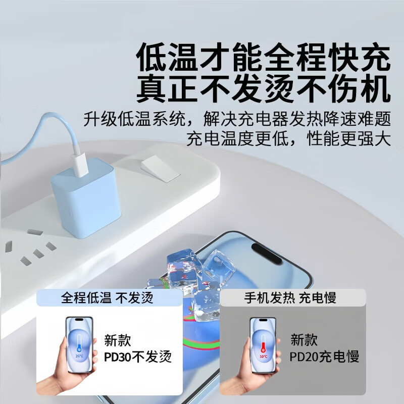 雷珞克30W苹果快充充电器编织充电线套装iPhone14ProMax 13 12/11/10/8手机xr闪充头马卡龙数据线套装 【海洋蓝】30W苹果快充头