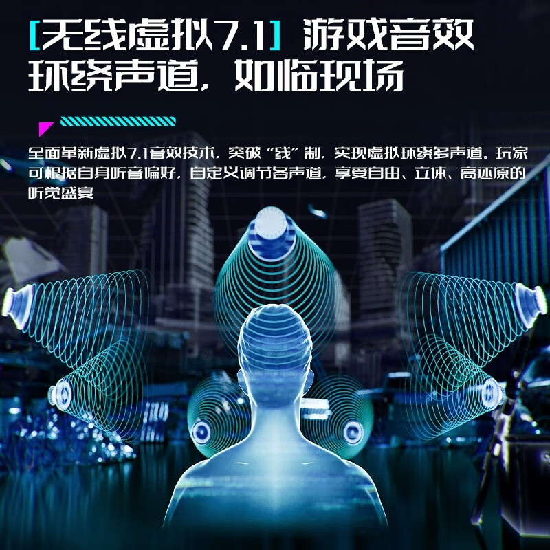 硕美科硕美科MH201头戴式游戏电竞耳机 2.4G蓝牙有线三模无线虚拟7.1 MH201*白色游戏电竞耳机*三模