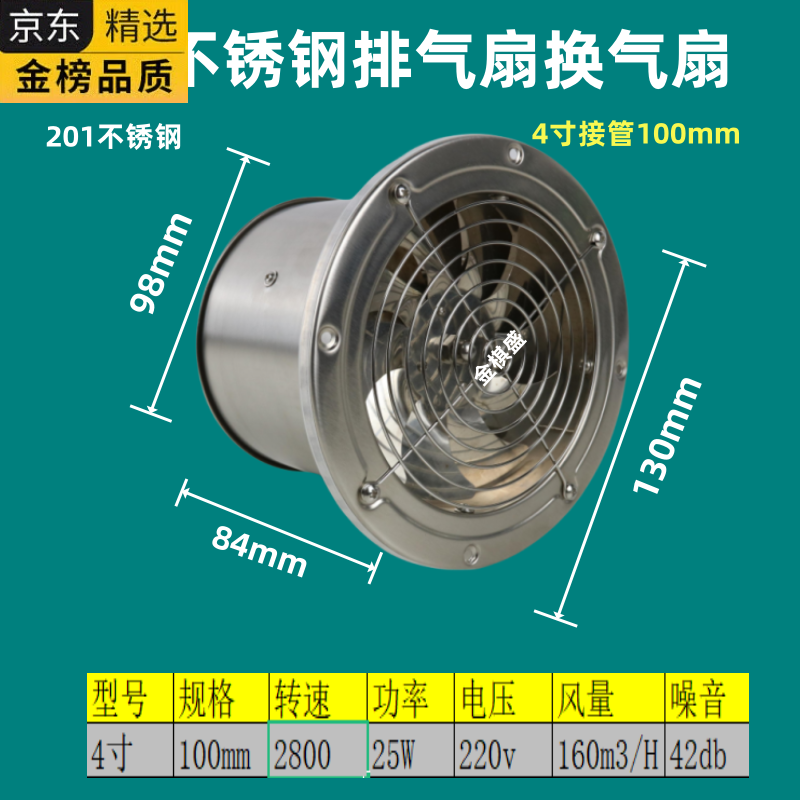 HGEG德国进口304不锈钢抽风扇换气扇强力通风机排烟机工业排气扇抽烟 4寸100mm圆面不锈钢0.3米线