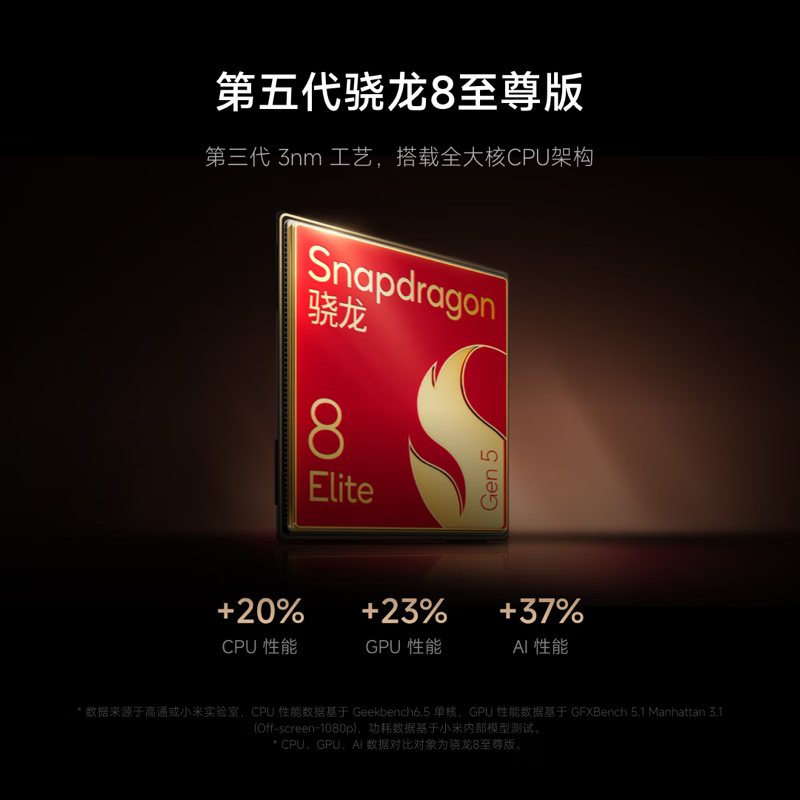 图 7