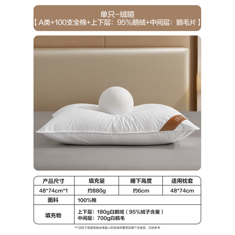 博洋（BEYOND）95白鵝絨枕頭100支全棉蓬松柔軟枕酒店羽毛成人枕芯 單只[A類(lèi)+100支全棉+上下層:95%