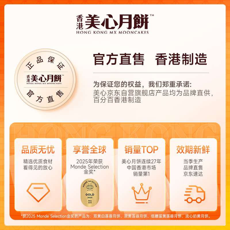 配图3