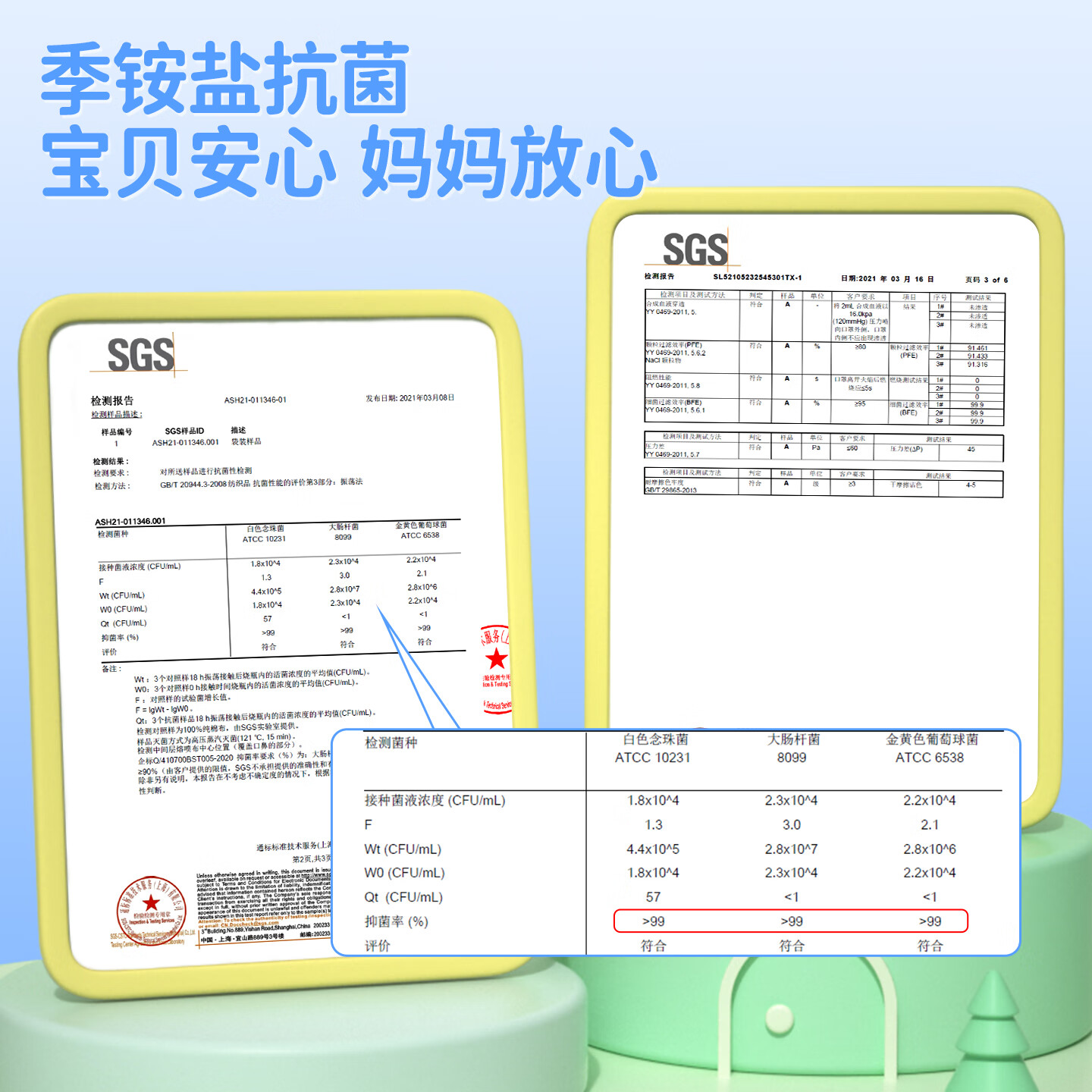 驼人康君儿童季铵盐口罩3d立体一次性独立包装蝶形高颜值冬季防风防寒口罩 紫梦甜心猫+蓝海泡泡熊 50支/盒*2盒100支独立装