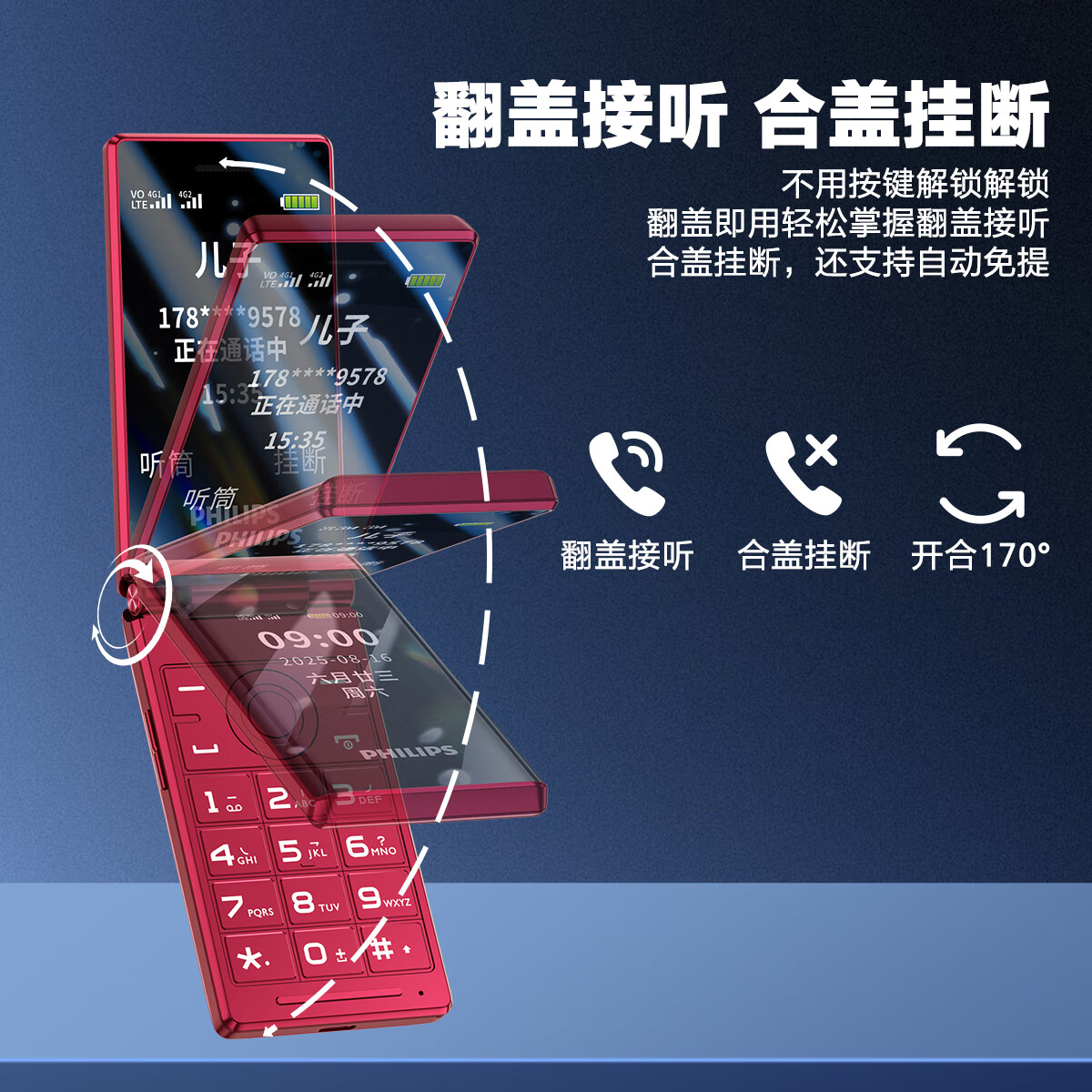 飞利浦（PHILIPS）老年机4G全网通翻盖老年手机超长待机大屏大字体按键大声音学生老人专用手机功能 E6515Plus海棠红