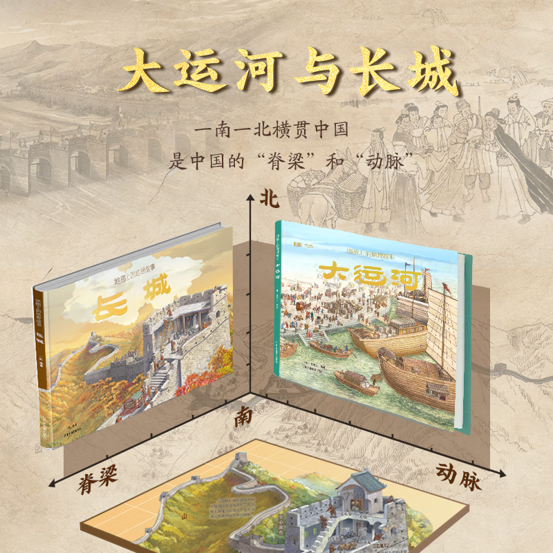 【北斗官方】地图上的地理故事-大运河+长城 中国大运河故事 中国长城故事 带孩子走进中华文明的儿童科普绘本。它以地图为线索，以童心的角度和图画的语言，讲述中国最重要的文化地理遗产