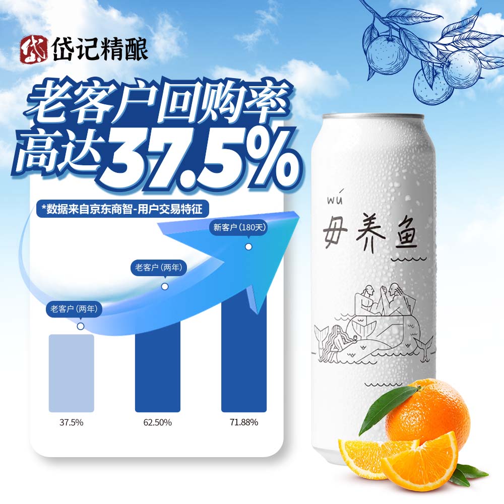 岱记精酿经典小麦白啤毋养鱼原浆橘香白啤酒330ML罐装精酿啤酒 近期生产 毋养鱼白啤 330mL 12罐 整箱装
