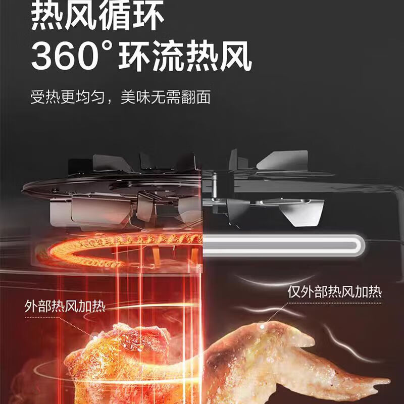 海尔空气炸锅家用厨房可视大容量智能微烤烘烤多功能新款电器炸锅电炸锅烤红薯 【触控调温】 4.5L HA-E45DKS