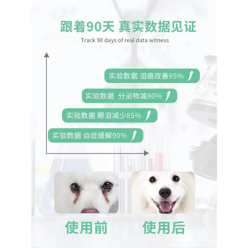 【顺丰当日发】派维泪痕净去泪痕口服液泪痕液泪腺口服精华液宠物猫咪狗狗去泪痕泰迪比熊博美  2盒+湿巾【顺丰】