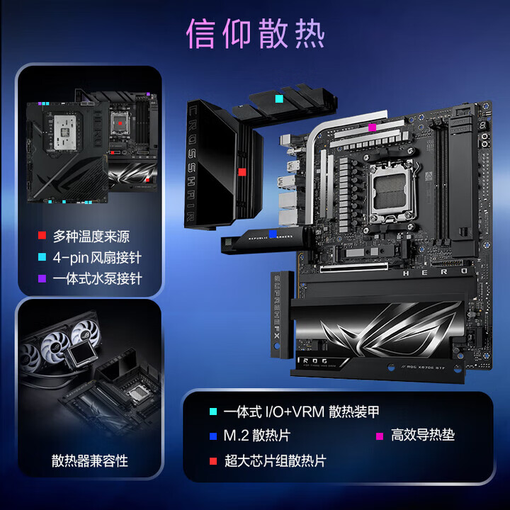 华硕 ROG X870E HERO BTF玩家国度电竞 图 7