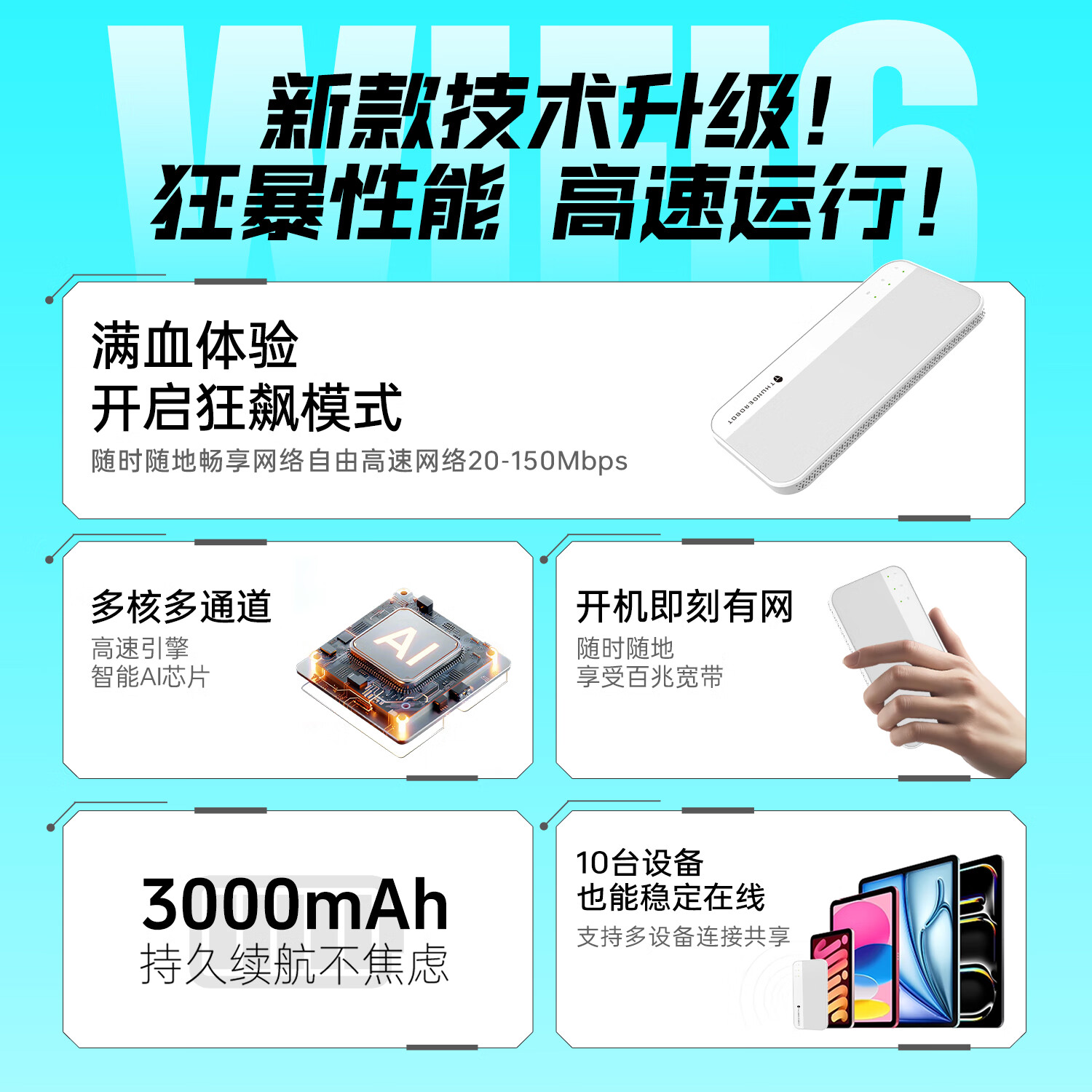 雷神黑武士随身wifi6可移动2025新款wi-fi无需预存联通电信双网通3000毫安电池款超长续航便携式高速随行网络 双网切换WiFi6免插卡电池版-【简约风】