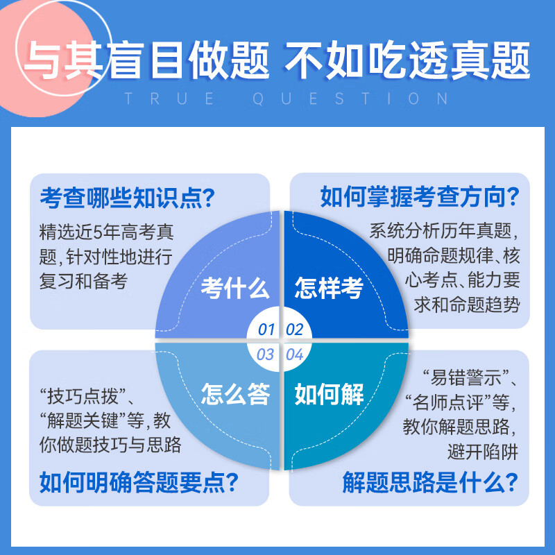 蝶变学园2026高考真题卷 五年真题汇编详解 高三总复习资料真题全刷 语文 数学 英语 物理 化学 生物 政治 历史 地理高考真题必刷卷 全国通用 五年真题化学