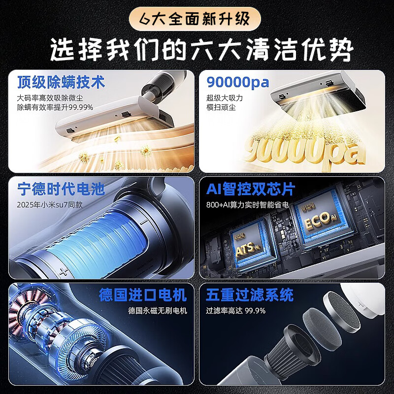 育米吸尘器吸拖一体机手持无线2025新款家用洗地机除尘除螨吸猫毛狗毛宠物地毯卧室大吸力洗拖地二合一 【德系电机】旗舰升级200000pa大吸力+全家桶