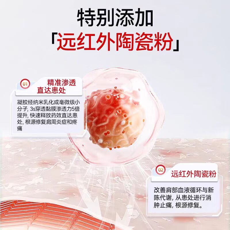 新升级远红外治疗贴颈椎腰椎型膏药贴中老年成人关节疼痛穴位贴 买五发八【巩固装】重度不适100%特效发货旗舰正品