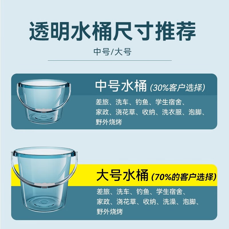 JCZS水桶家用储水学生加厚塑料桶洗衣手提圆桶洗澡桶可坐透明带盖 加厚大号丨透蓝