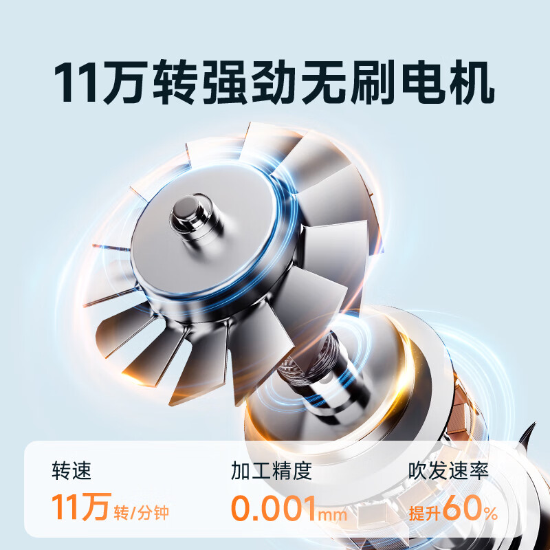 奥克斯（AUX）宿舍专用吹风机800w学生用小功率速干负离子护发1200w小功率中空无叶高速吹风机生日礼物 【800W】宿舍高速吹风机礼盒装京仓配送