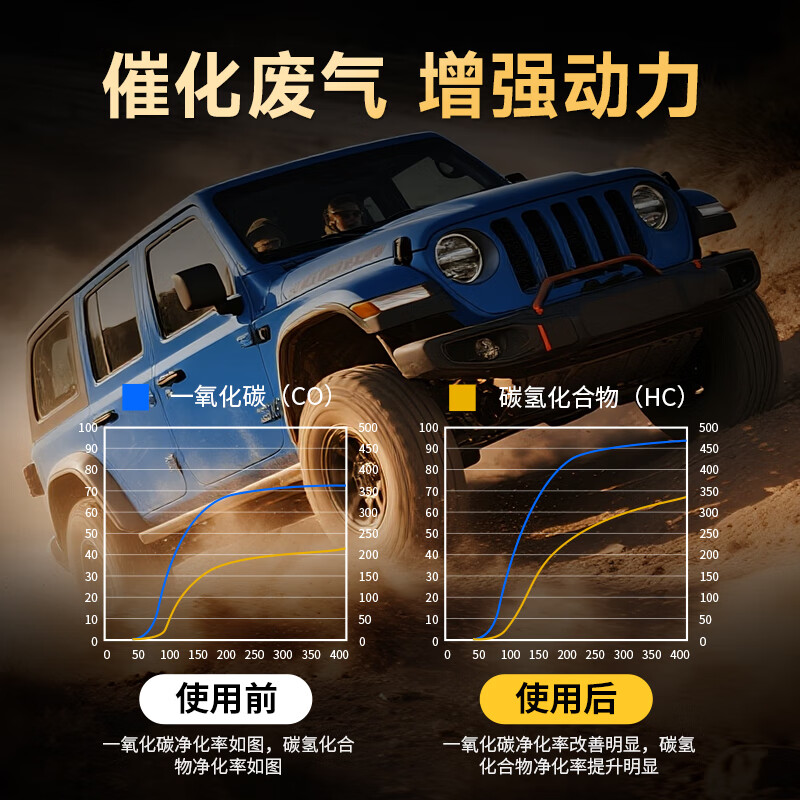 仆旅液体黄金燃油宝除积碳三元催化清洗剂汽车发动机多功能燃油添加剂 【减少油耗】300ml液体黄金*6瓶