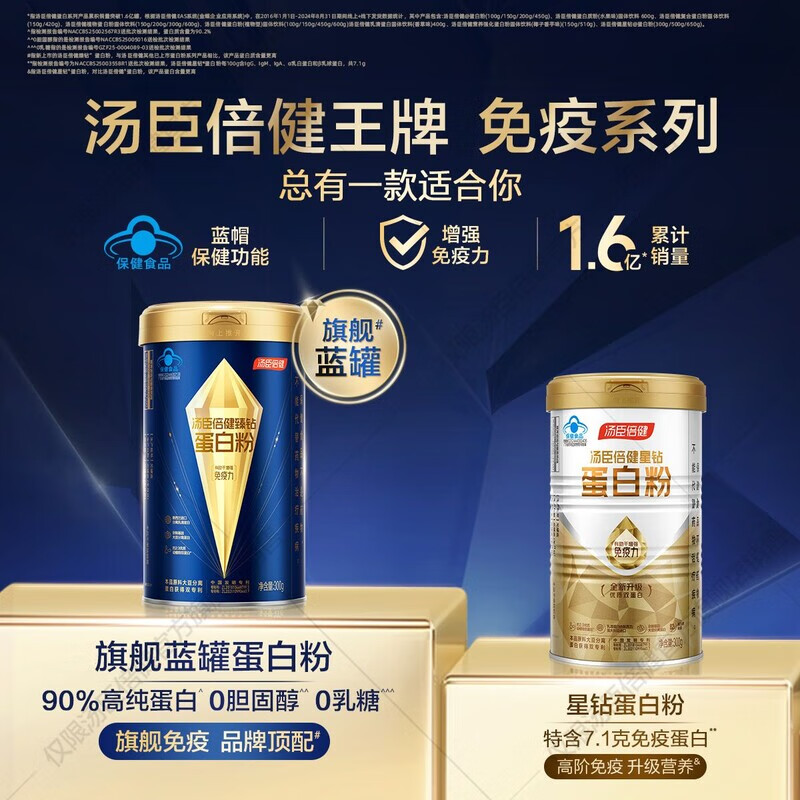 汤臣倍健蛋白质粉蛋白粉礼盒增强免疫力中老年人营养品官方旗舰店 【22g免疫蛋白】旗舰蓝罐蛋白粉300g*2