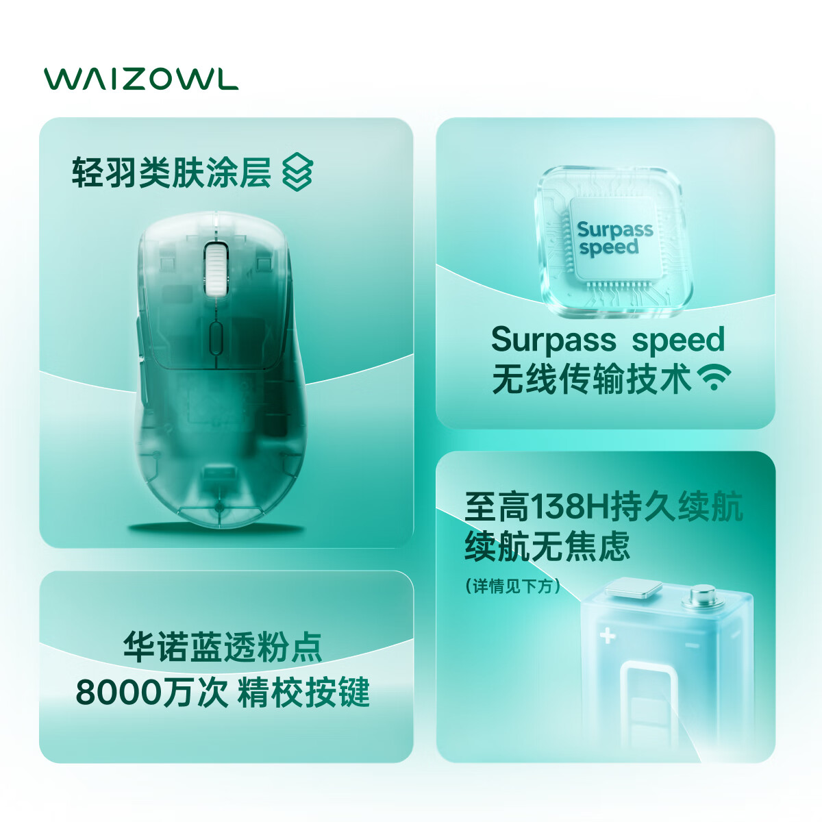 WAIZOWL唯卓 OGM Pro无线游戏鼠标 办公长续航 3395轻量化 人体工学鼠 三模电竞鼠标 无畏契约csgo 墨羽