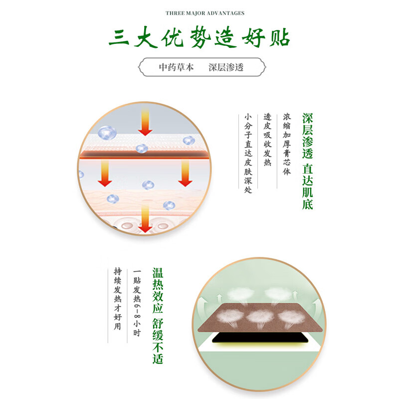 禹寿春腰椎间盘突出膏药贴腰肌劳损肩周炎坐骨神经膝关节复原通络保健贴 大尺寸通用款1袋3贴 纯正中药膏贴