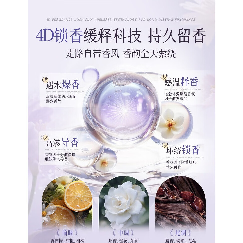 茵倩沐浴露持久留香72小时香水氛保湿祛痘乳液成人女正品官方2025热卖 【白茶香氛】双效控油保湿沐浴露*1瓶