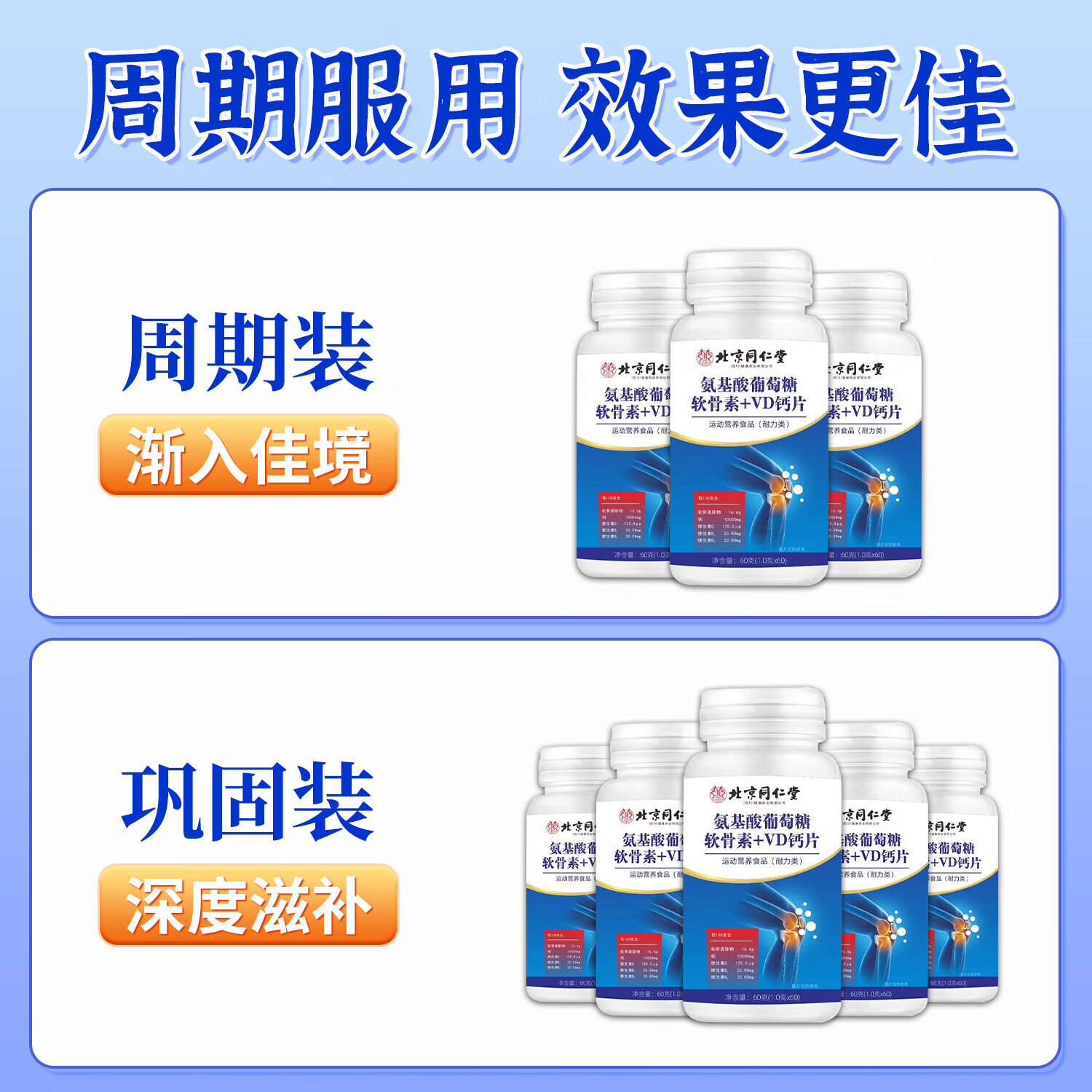 朕皇氨基酸葡萄糖软骨素加VD钙片非中老年钙片骨密度增 【初见效果】 60片*2瓶 （朕皇）