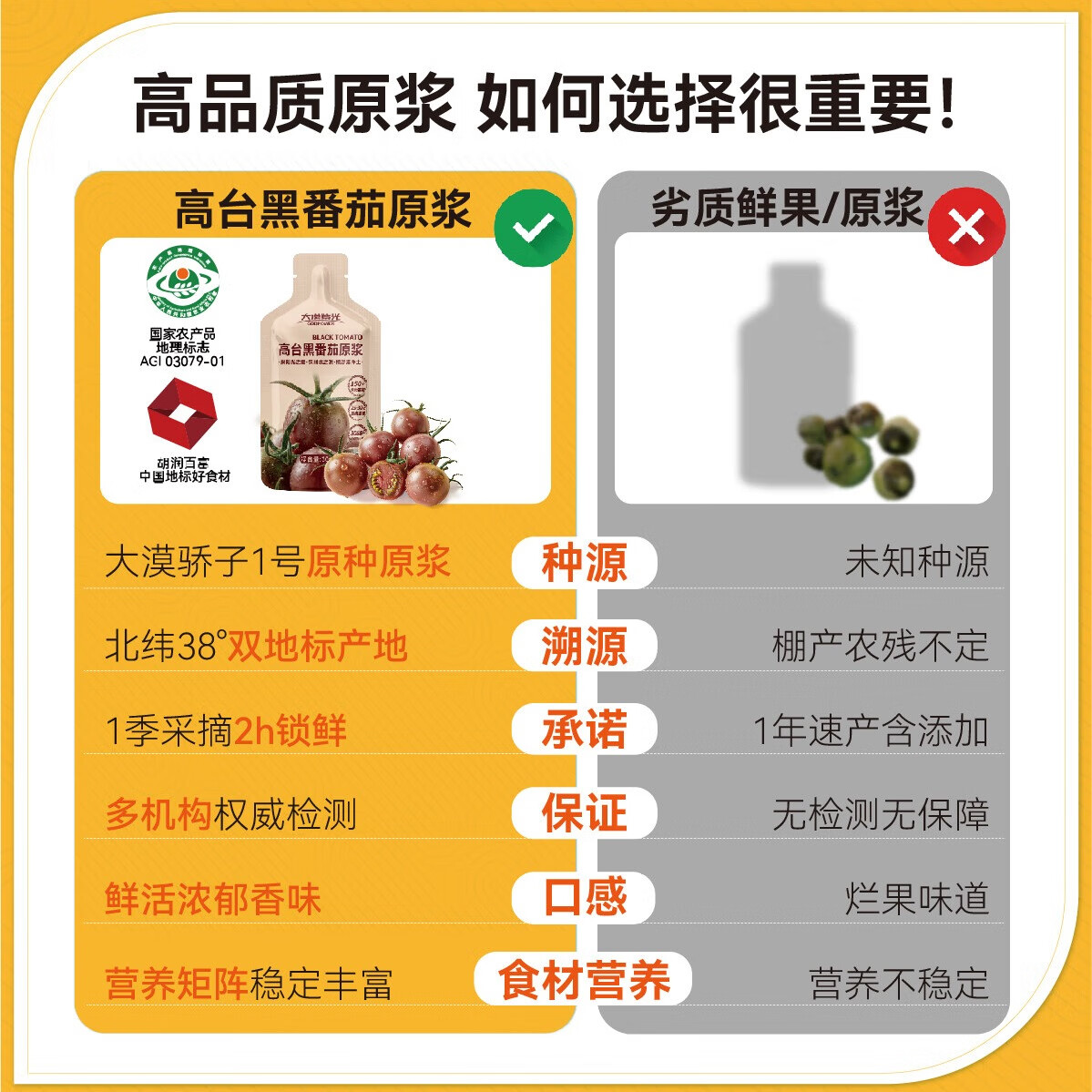 大漠紫光【新客试喝】甘肃高台黑番茄原浆沙漠番茄汁天然营养2袋 30ml*2袋【新客试喝 营养补充】