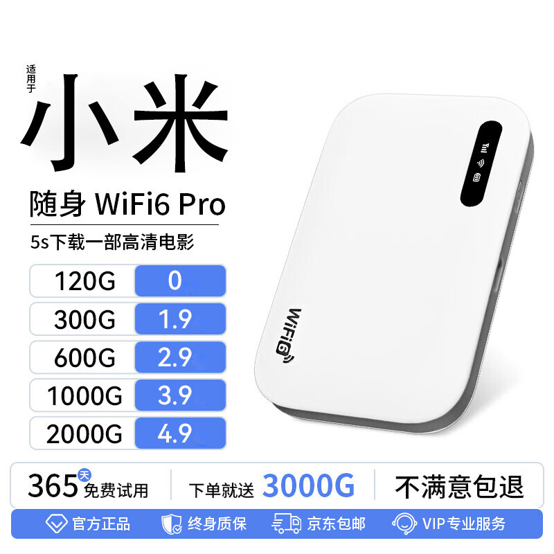 小米优选2025款移动随身5G无线网络无限流量千兆穿墙王无线路由器 5GWiFi6【黄金版】提速5999% 京东折扣/优惠券