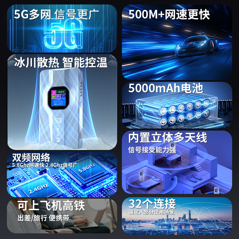 夏新5g随身wifi移动无线网路由器流量免插卡无限流量2025款全国通用 5G彩屏顶配性能版-狂暴性能网速高达500M
