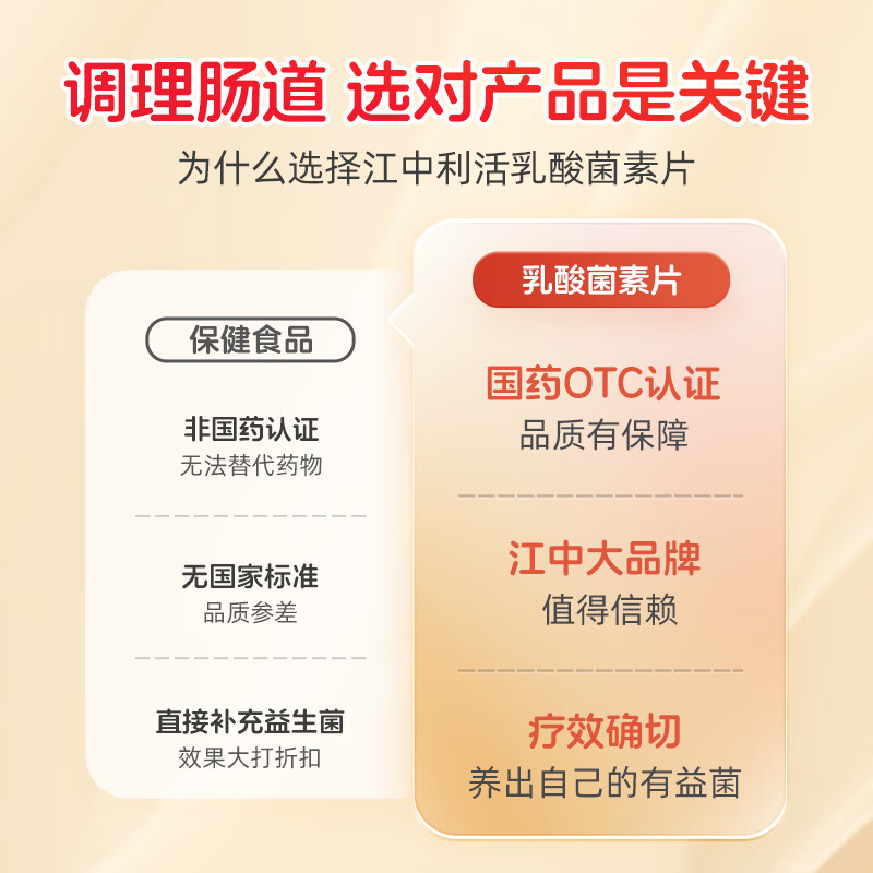 图 8
