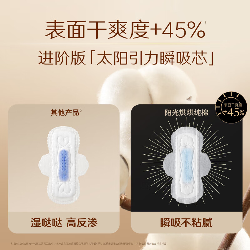 高洁丝【任选6件】卫生巾棉柔组合臻选放肆睡全周期日夜用多种款 阳光烘烘280mm6片