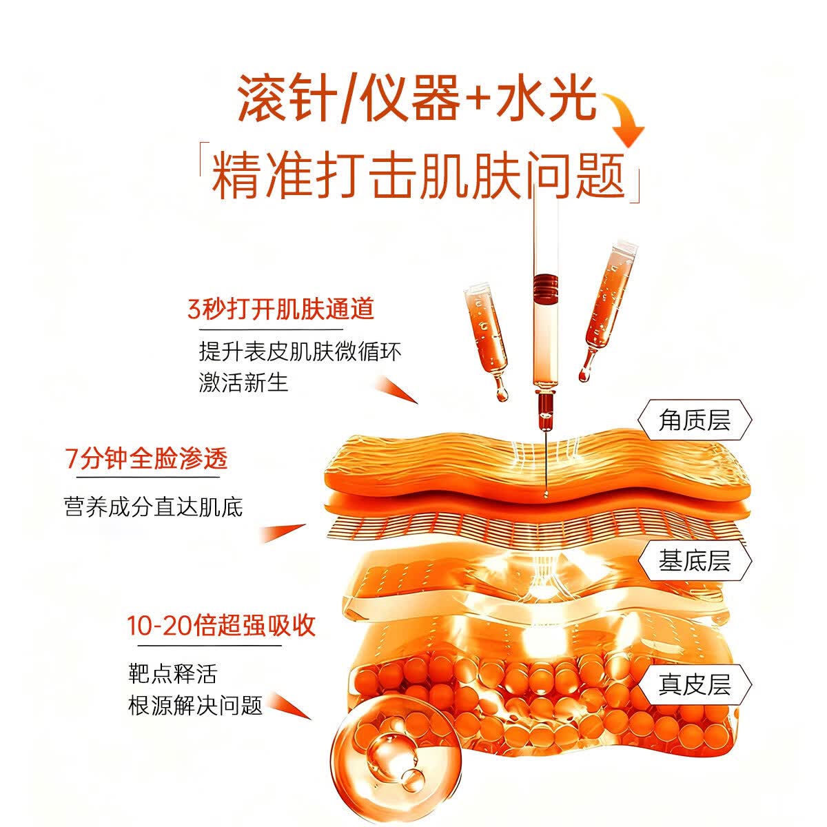 佰瑞医白瓷小棕瓶水光原液自用医用械字号水光滚针微针仪器居家水光精华 【热销囤货】白瓷水光3盒+操作包3套+术后修复1套