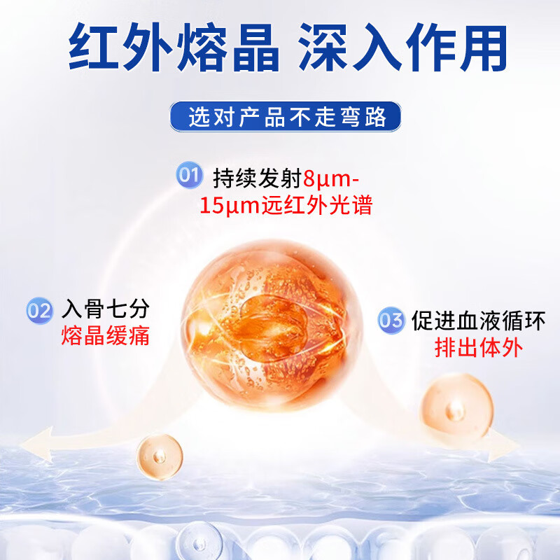 李时珍痛风医用远红外治疗凝胶痛风性骨关节炎手脚趾关节变远红外 5盒(3送2)痛风凝胶