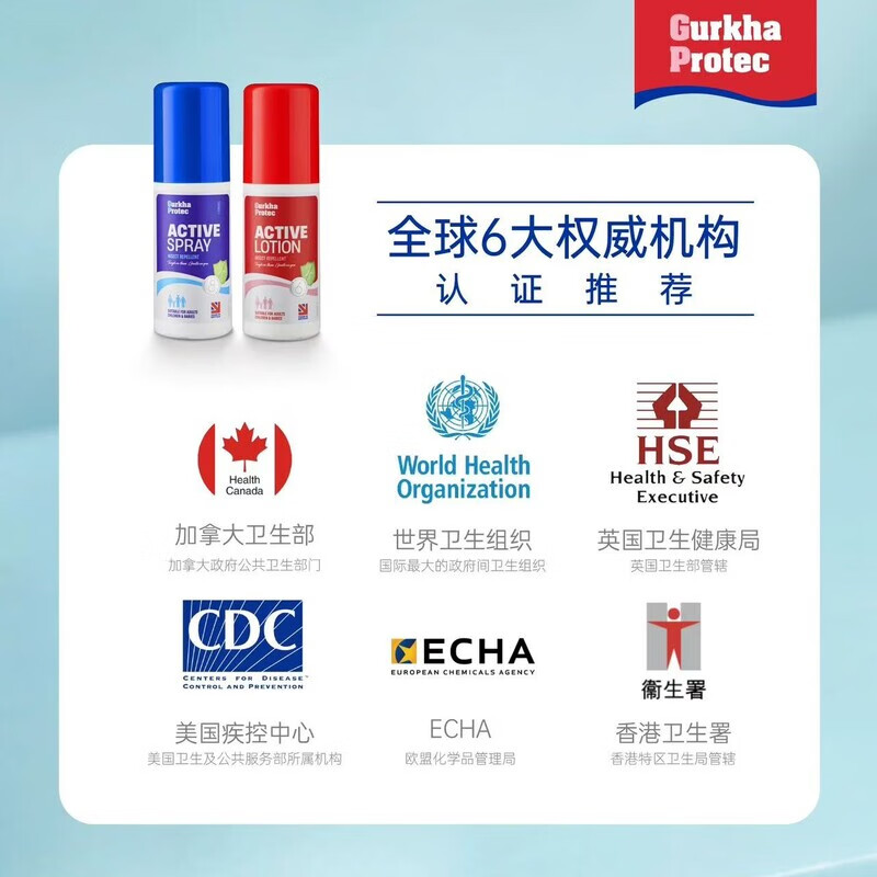 GURKHA PROTEC英国GP卫士驱蚊20驱蚊酯儿童驱蚊液喷雾宝宝婴儿户外防蚊虫乳液 喷雾1瓶(现货)